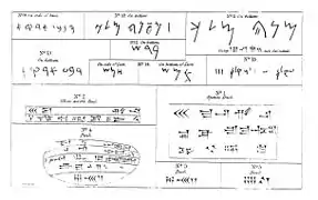 Boceto de 1856 de las inscripciones de los leones 9-15 y de los patos 1-5