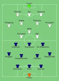 Alineación inicial