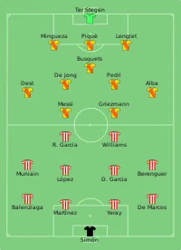 Alineación inicial