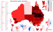 Referéndum republicano de Australia de 1999