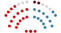 1983-1987