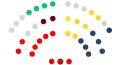 1987-1991