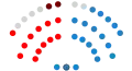 2003-2007