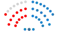 2007-2011