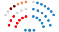 2011-2015