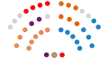2015-2019