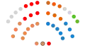 2019-2023
