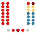 1983-1987
