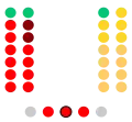 1987-1991