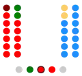 2007-2011