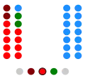 2011-2015