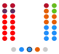 2019-2023