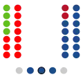 2023-Act.