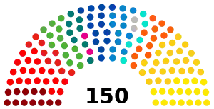 Bélgica_Cámara de Representantes_2019.svg