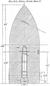 Proyectil Palliser para el cañón naval BL de 12 pulgadas Mk I-VII, 1886