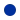 uABZ1+fr + ulBHF