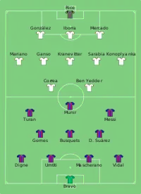Alineación inicial