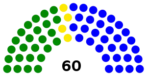Elecciones generales de Basutolandia de 1965