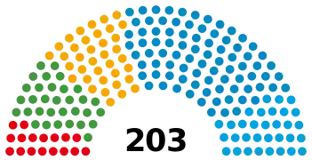 Bavarian Landtag 2023.svg
