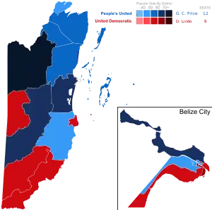 Elecciones generales de Belice de 1974