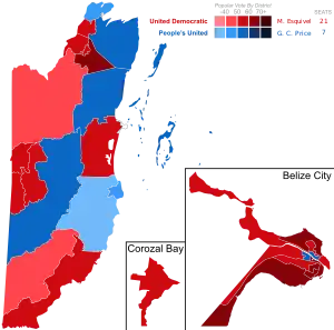 Elecciones generales de Belice de 1984