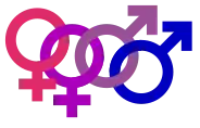 Símbolo de género bisexual