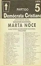Partido Demócrata Cristiano
