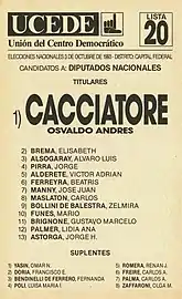 Unión del Centro Democrático