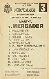 Unión Cívica Radical