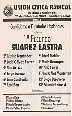 Unión Cívica Radical