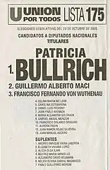 Unión por Todos