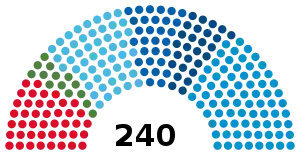 Elecciones legislativas de Bulgaria de abril de 2021