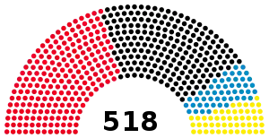 Elecciones federales de Alemania Occidental de 1965