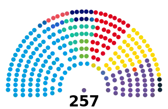 Cámara de Diputados de la Nación Argentina (2023-2025).svg