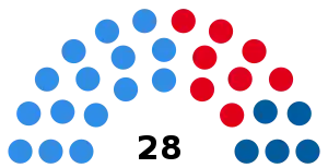 Elecciones provinciales de Entre Ríos de 1946