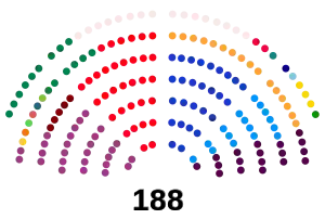 Cámara de Representantes de Colombia 2024.svg
