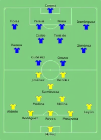 Alineación inicial