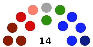 CORE_Atacama_2018.svg