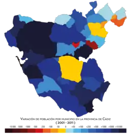 Crecimiento de la población por municipio entre 2001 y 2011