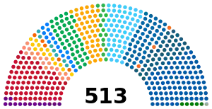 Camaradeputados2023.svg