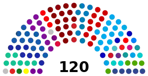 Centeramerican Parlacen 2024.svg