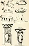 (1, 3) Chimenea (2) Molinillo (4) Armadura para las piernas (5, 6) Cama y corral para cabras (7) Portal tipo plátano (8) Portal.