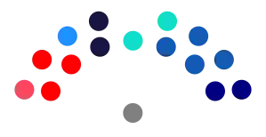 Chile_Región de Los Lagos_CORE_2017.svg
