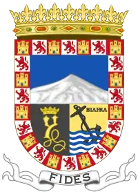 Escudo de la Ciudad de Malabo
