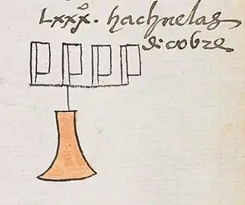 Detalle de cabezas de hachas de “cobre”. Estudios modernos en metalurgia clasifica a la mayoría de las hachas como hechas de aleaciones de bronce.