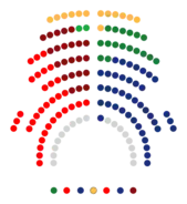 1980-1984