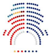 1984-1988