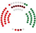 1979-1983
