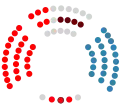 1983-1987