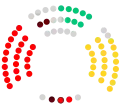1987-1989